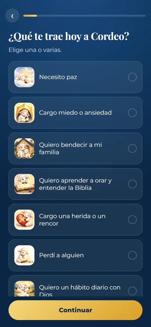 Qué te trae hoy